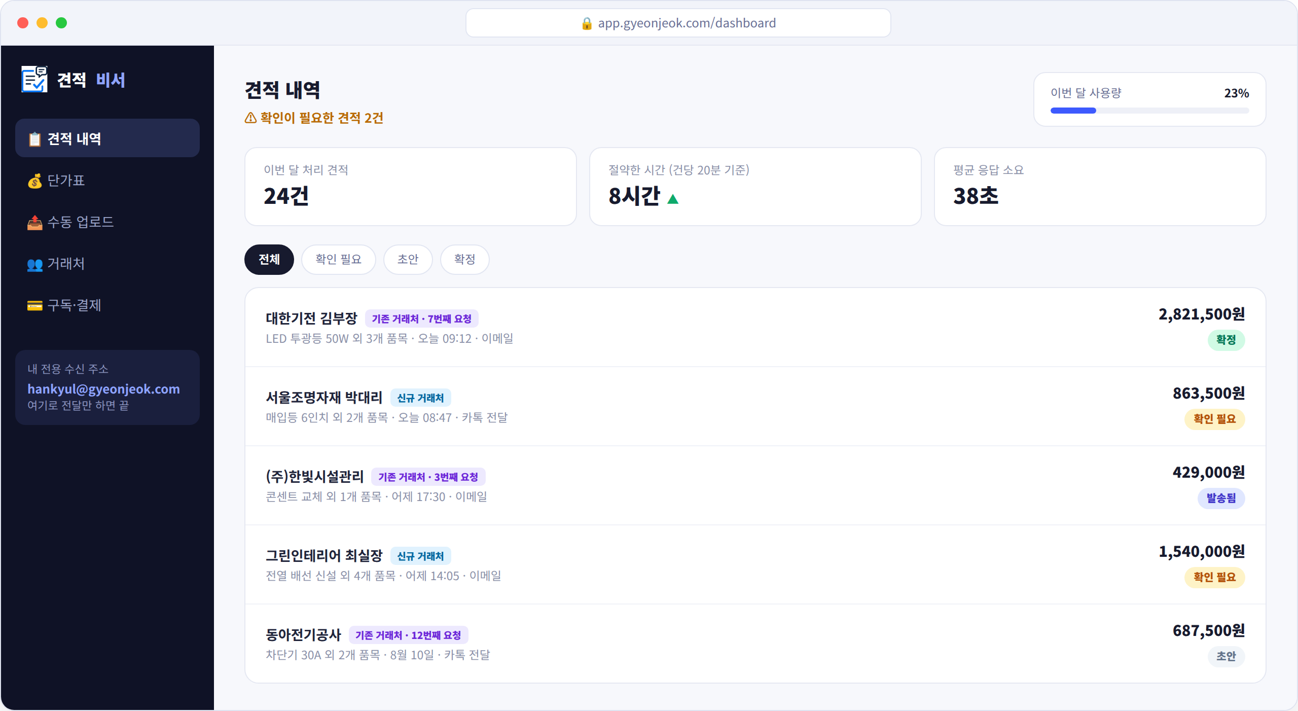 견적비서 대시보드 — 견적 내역과 사용량